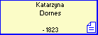 Katarzyna Dornes