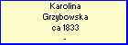 Karolina Grzybowska