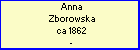 Anna Zborowska