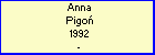 Anna Pigo