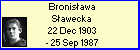 Bronisawa Sawecka