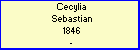 Cecylia Sebastian